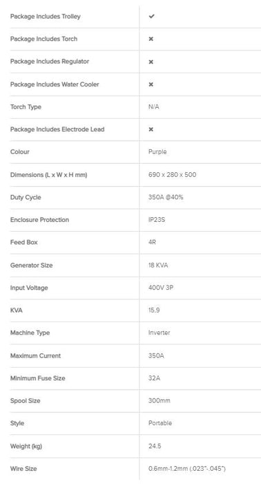 Parweld XTM 356i Multi-Process MIG/Lift TIG/MMA Package - XTM356I-P1