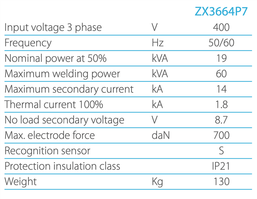 Autostar Rhino (700 daN) Tecna Spot Welding System