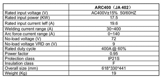 Jasic ARC 400 c/w Cellulosic Function 400V MMA Inverter - JA-402C